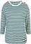 Oversized longsleeve met knopen, bonprix