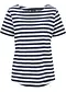 wit/donkerblauw gestreept