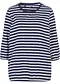 donkerblauw/wit gestreept
