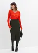 Cargo rok, bpc selection